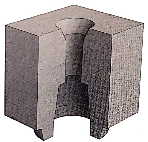 Well Block for Nozzle