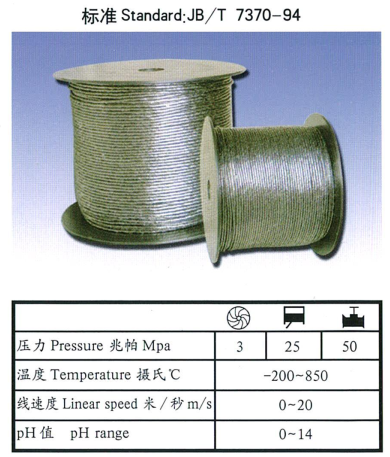 Flexible Graphite Cords